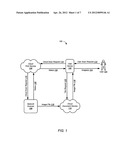 IMAGE ACQUISITION USING CLOUD SERVICES diagram and image