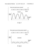 IMAGE READING APPARATUS, IMAGE READING METHOD, AND IMAGE FORMING APPARATUS diagram and image