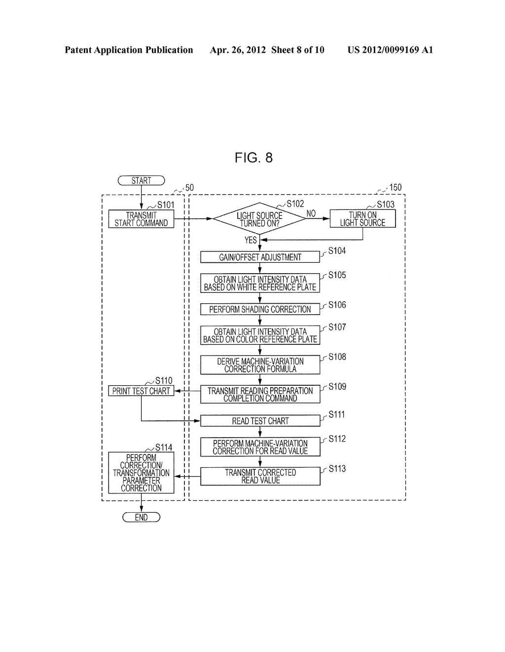 IMAGE READING DEVICE AND IMAGE FORMING APPARATUS - diagram, schematic, and image 09