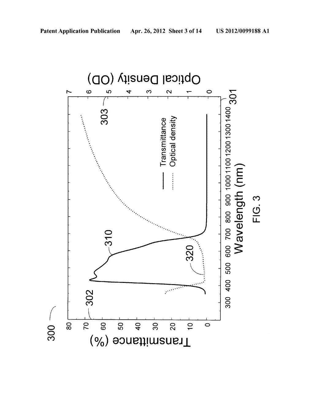 Laser Protection Structures and Methods of Fabrication - diagram, schematic, and image 04