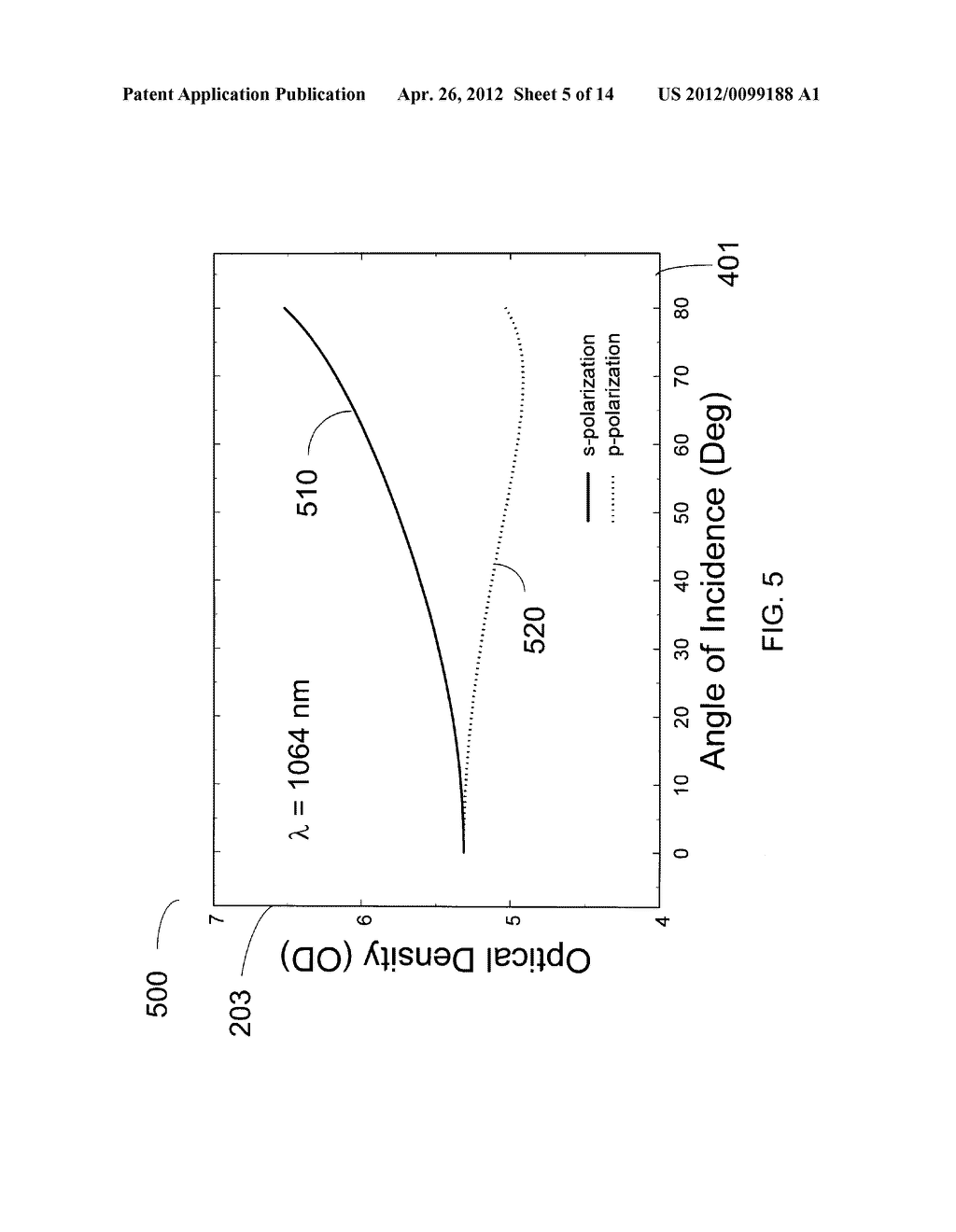 Laser Protection Structures and Methods of Fabrication - diagram, schematic, and image 06
