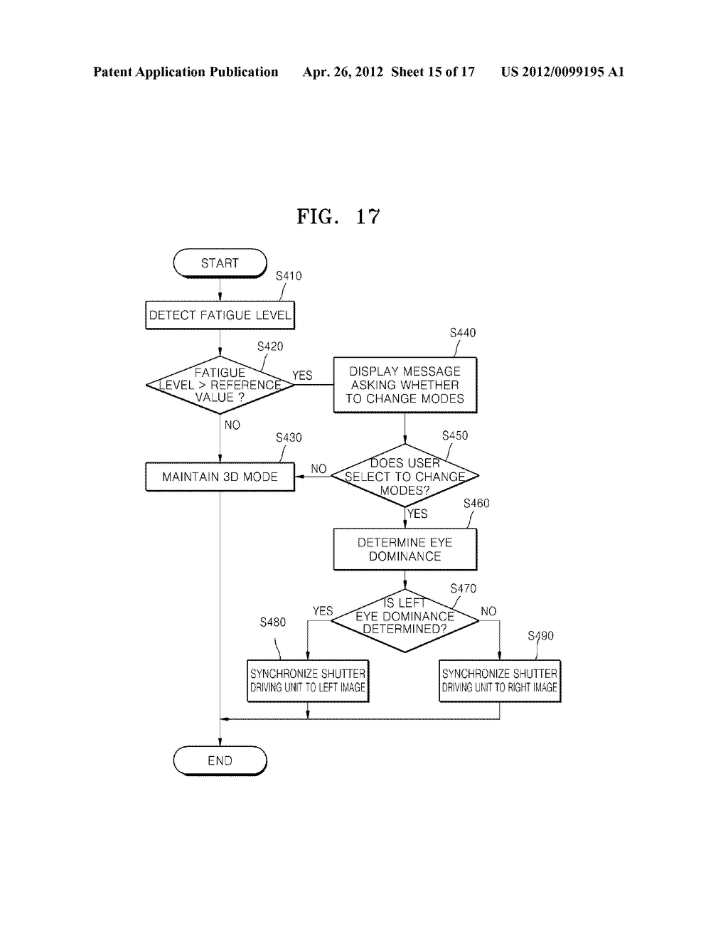 EYEWEAR, THREE-DIMENSIONAL IMAGE DISPLAY SYSTEM EMPLOYING THE SAME, AND     METHOD OF ALLOWING VIEWING OF IMAGE - diagram, schematic, and image 16