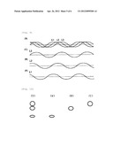 RETROREFLECTIVE SHEETING OF MICRO GLASS SPHERE PROVIDED WITH IMAGE HAVING     VISUAL DIRECTION diagram and image