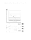 Colored Photosensitive Resin Composition for Preparation of Color Filter     of Solid-State Image Sensing Device Using 300 NM or Less Ultrashort Wave     Exposure Equipment, Color Filter Using Same, and Solid-State Image     Sensing Device Containing Same diagram and image