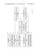 SYSTEM, METHOD AND APPARATUS FOR STORAGE ARCHITECTURE FOR BIT PATTERNED     MEDIA USING BOTH ERASE BAND AND SHINGLED MAGNETIC RECORDING diagram and image