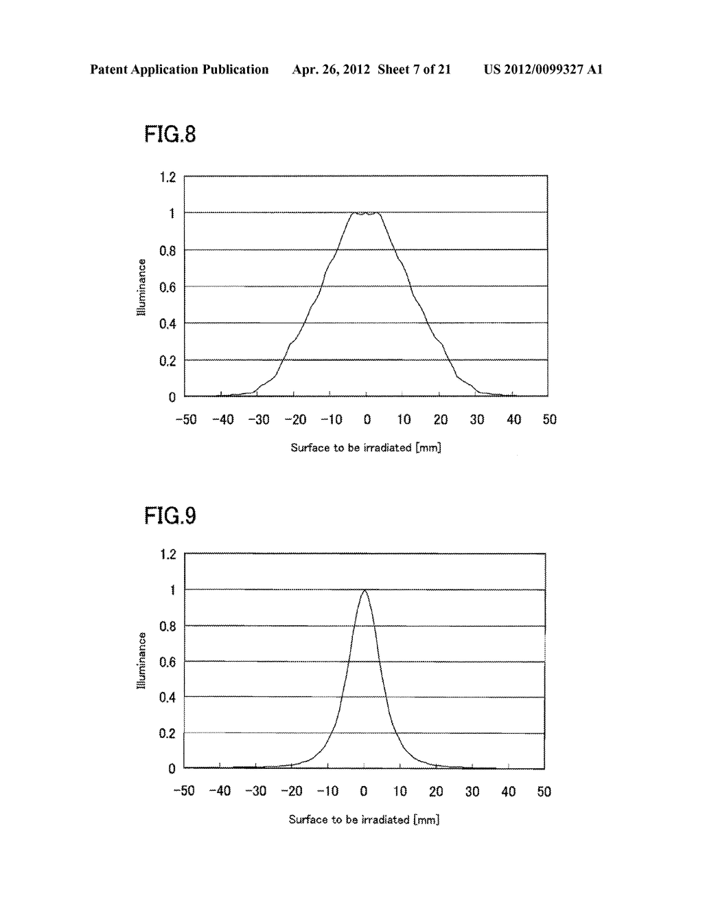 ILLUMINATING LENS, AND LIGHTING DEVICE - diagram, schematic, and image 08