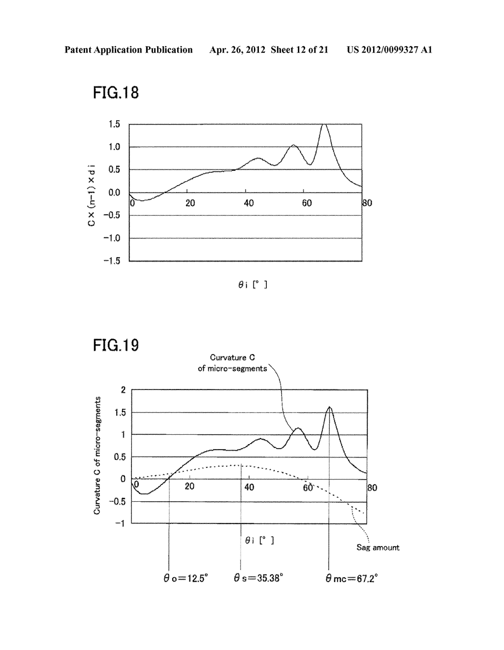 ILLUMINATING LENS, AND LIGHTING DEVICE - diagram, schematic, and image 13