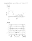 ILLUMINATING LENS, AND LIGHTING DEVICE diagram and image