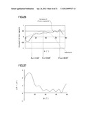 ILLUMINATING LENS, AND LIGHTING DEVICE diagram and image