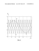 THREE-LEVEL ACTIVE RECTIFICATION PULSE WIDTH MODULATION CONTROL diagram and image