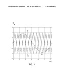 THREE-LEVEL ACTIVE RECTIFICATION PULSE WIDTH MODULATION CONTROL diagram and image