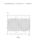 THREE-LEVEL ACTIVE RECTIFICATION PULSE WIDTH MODULATION CONTROL diagram and image