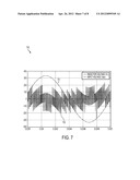 THREE-LEVEL ACTIVE RECTIFICATION PULSE WIDTH MODULATION CONTROL diagram and image