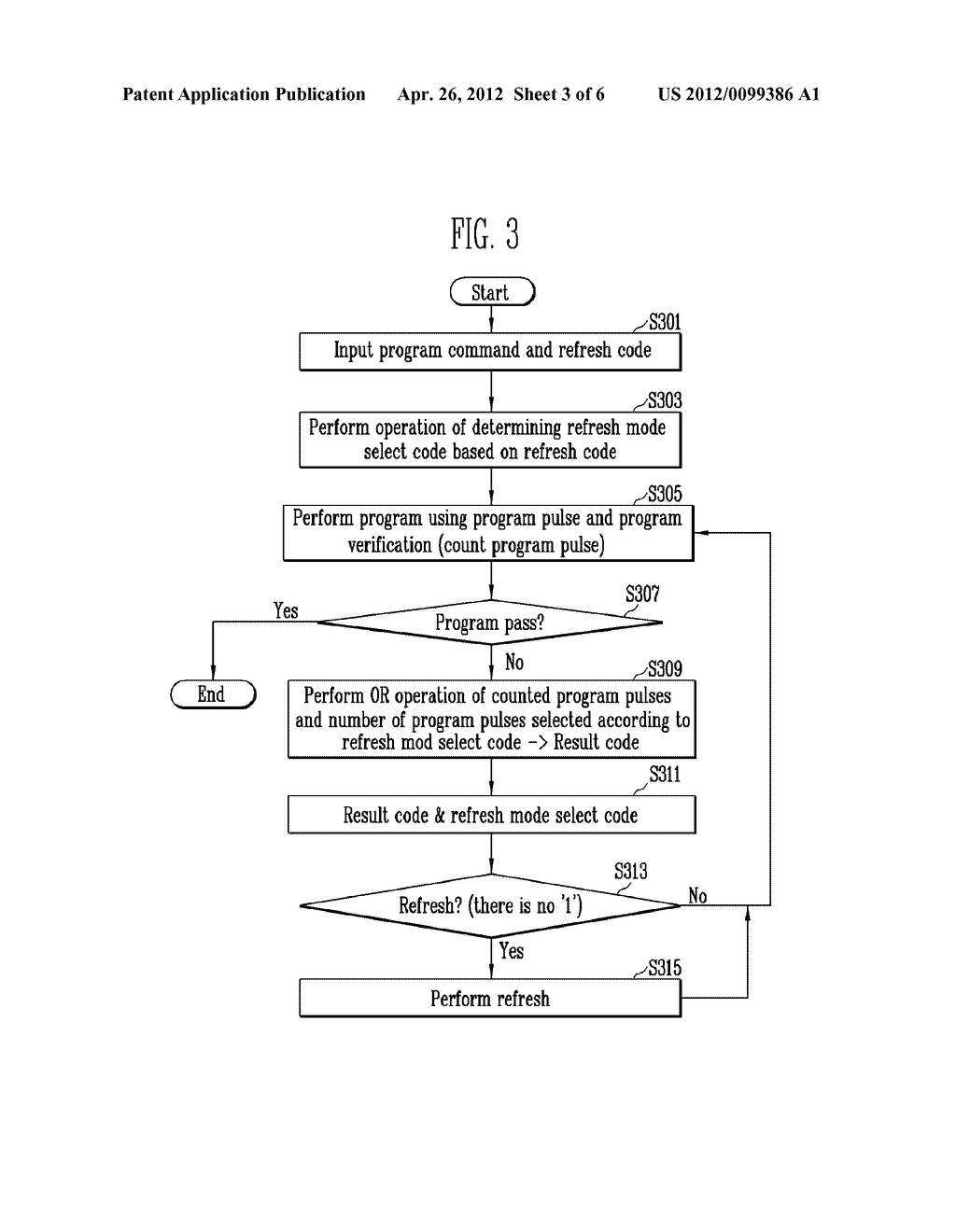 SEMICONDUCTOR MEMORY DEVICE AND METHOD OF OPERATING THE SAME - diagram, schematic, and image 04