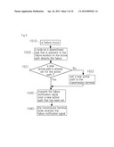 COMMUNICATION SYSTEM, NODE DEVICE, COMMUNICATION METHOD IN THE     COMMUNICATION SYSTEM, AND PROGRAM diagram and image