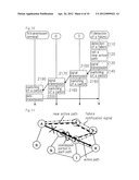 COMMUNICATION SYSTEM, NODE DEVICE, COMMUNICATION METHOD IN THE     COMMUNICATION SYSTEM, AND PROGRAM diagram and image