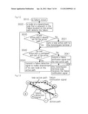 COMMUNICATION SYSTEM, NODE DEVICE, COMMUNICATION METHOD IN THE     COMMUNICATION SYSTEM, AND PROGRAM diagram and image