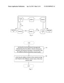 Method and System for Refreshing the Single Ring Address in an Ethernet     Ring diagram and image