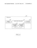 APPARATUS AND METHOD FOR SCHEDULING IN WIRELESS COMMUNICATION SYSTEM diagram and image