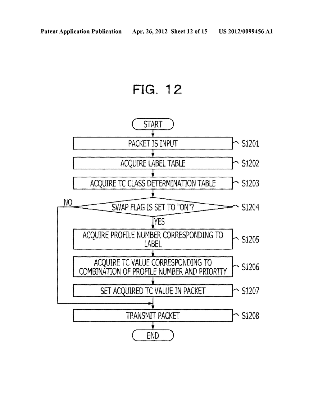 RECEPTION APPARATUS, COMMUNICATION APPARATUS, TRANSMISSION APPARATUS,     RECEIVING METHOD, AND TRANSMITTING METHOD - diagram, schematic, and image 13