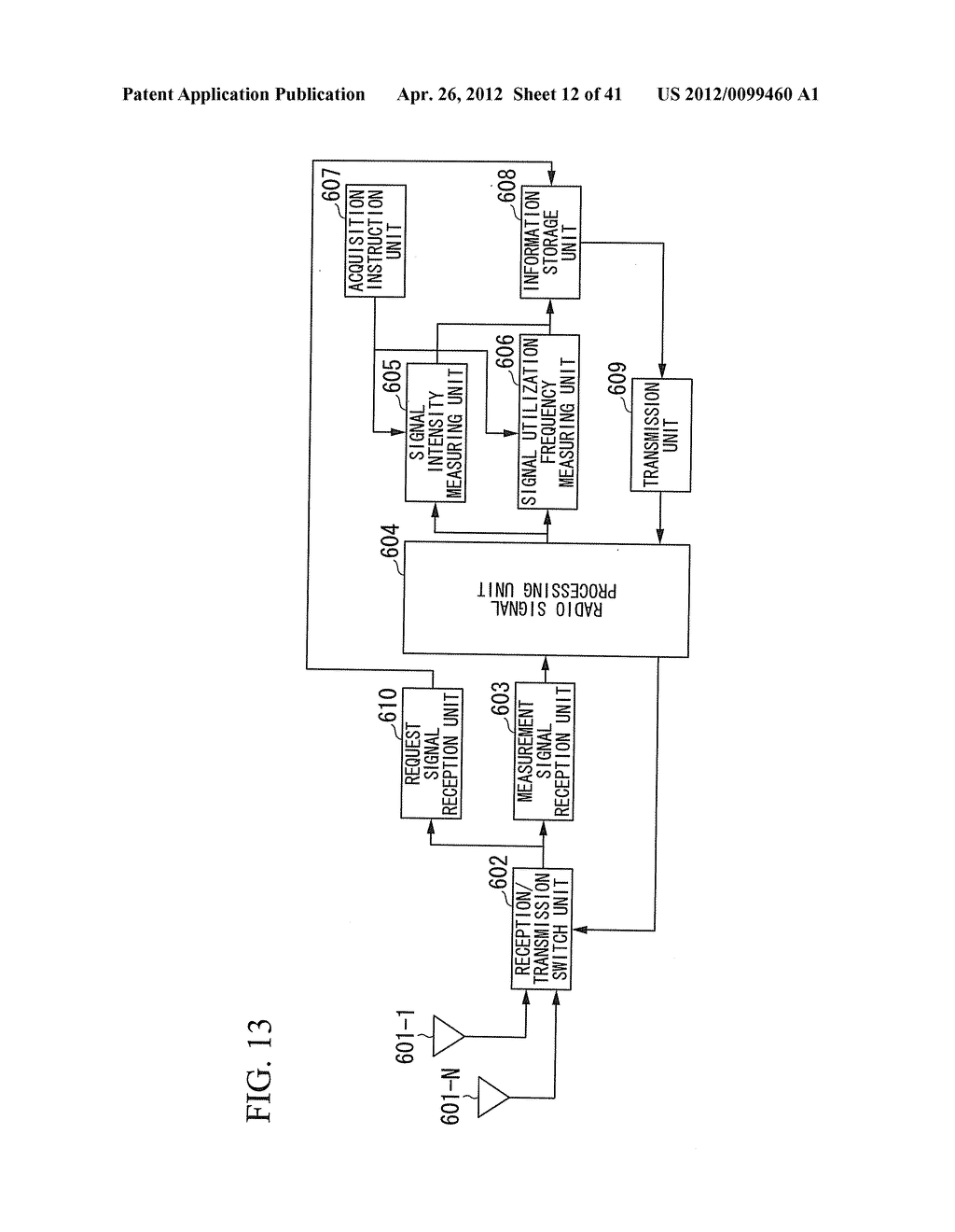 RADIO COMMUNICATION METHOD, RADIO COMMUNICATION SYSTEM, RADIO BASE     STATION, AND RADIO TERMINAL STATION - diagram, schematic, and image 13