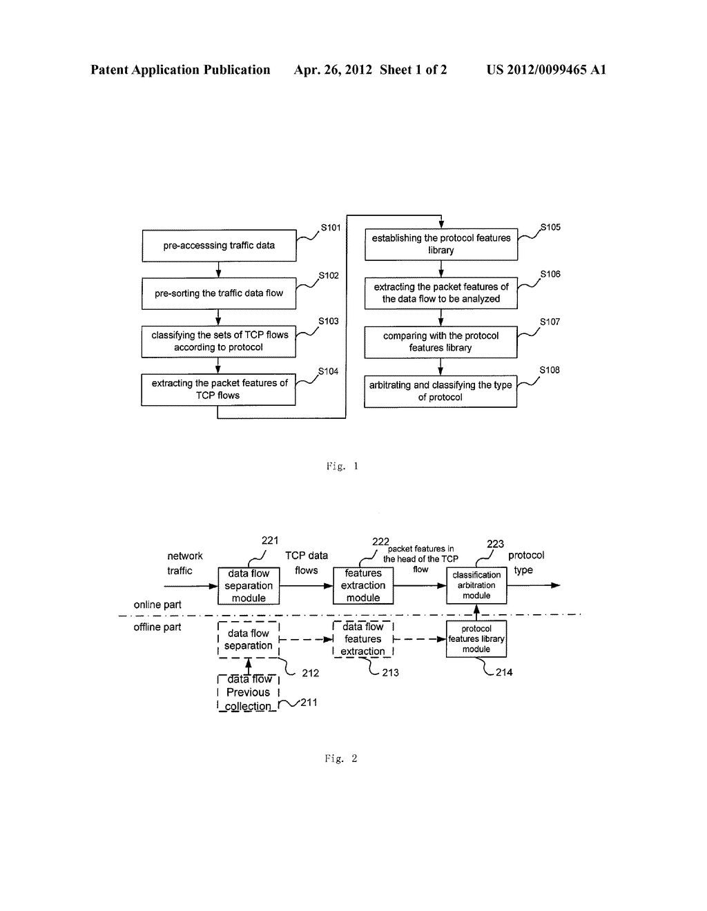 METHOD AND ITS DEVICES OF NETWORK TCP TRAFFIC ONLINE IDENTIFICATION USING     FEATURES IN THE HEAD OF THE DATA FLOW - diagram, schematic, and image 02