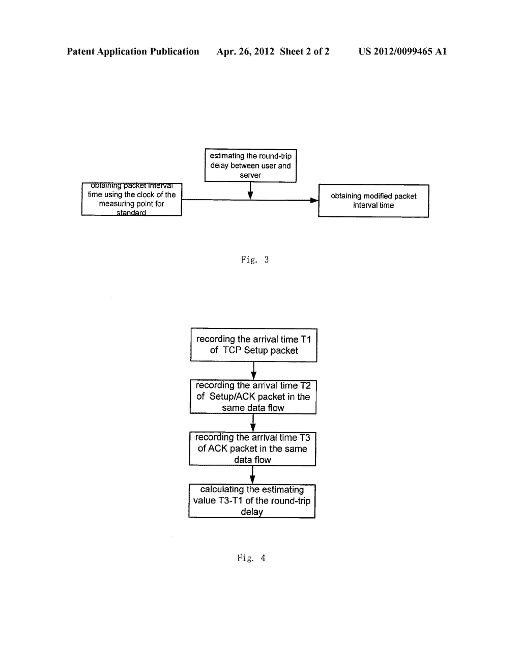 METHOD AND ITS DEVICES OF NETWORK TCP TRAFFIC ONLINE IDENTIFICATION USING     FEATURES IN THE HEAD OF THE DATA FLOW - diagram, schematic, and image 03