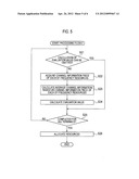 RADIO  BASE STATION AND RESOURCE ALLOCATING METHOD diagram and image