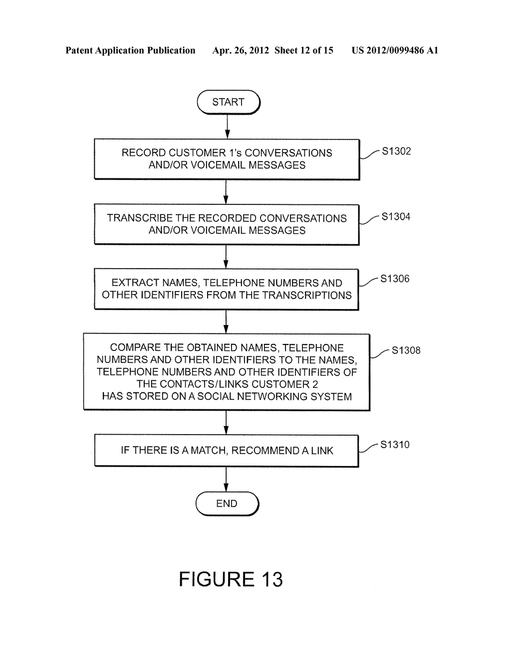 SYSTEMS AND METHODS FOR INTEGRATING INFORMATION FROM VOICE OVER INTERNET     PROTOCOL SYSTEMS AND SOCIAL NETWORKING SYSTEMS - diagram, schematic, and image 13