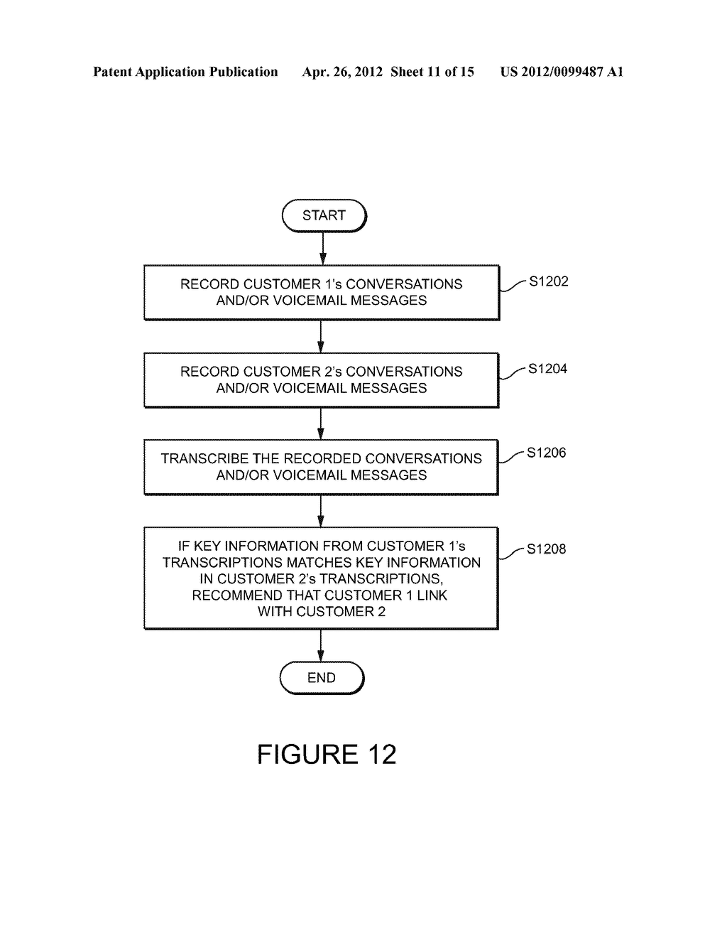 SYSTEMS AND METHODS FOR INTEGRATING INFORMATION FROM VOICE OVER INTERNET     PROTOCOL SYSTEMS AND SOCIAL NETWORKING SYSTEMS - diagram, schematic, and image 12