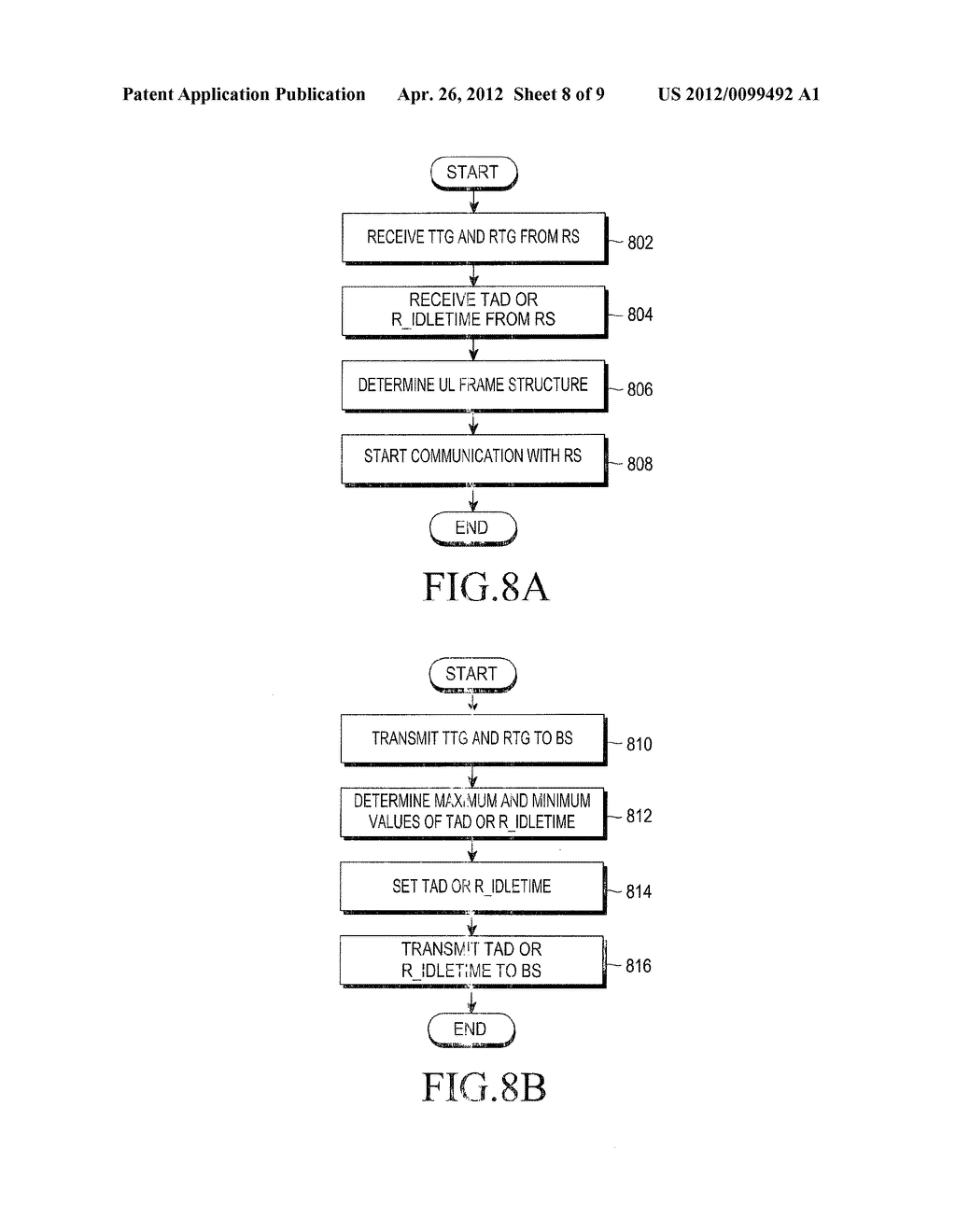 APPARATUS AND METHOD FOR PERFORMING UPLINK COMMUNICATION BY MEANS OF RELAY     STATION IN WIRELESS COMMUNICATION SYSTEM - diagram, schematic, and image 09