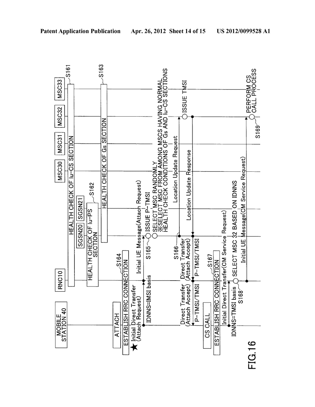 RADIO NETWORK CONTROL DEVICE, PACKET SWITCHING DEVICE, CIRCUIT SWITCHING     DEVICE, AND INFORMATION REPORTING METHOD - diagram, schematic, and image 15