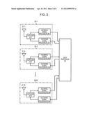 COMMUNICATION APPARATUS AND METHOD, COMPUTER PROGRAM, AND COMMUNICATION     SYSTEM diagram and image