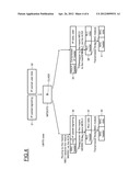 Method for Processing Packets of the IP Type Intended to be Carried Over a     Communications Channel of a Wireless Network, and Equipment for Same diagram and image