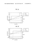 METHOD FOR CONSTRUCTING RACH PREAMBLE AND METHOD FOR TRANSMITTING RACH     SIGNAL diagram and image