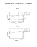 METHOD FOR CONSTRUCTING RACH PREAMBLE AND METHOD FOR TRANSMITTING RACH     SIGNAL diagram and image