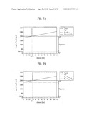 METHOD FOR CONSTRUCTING RACH PREAMBLE AND METHOD FOR TRANSMITTING RACH     SIGNAL diagram and image