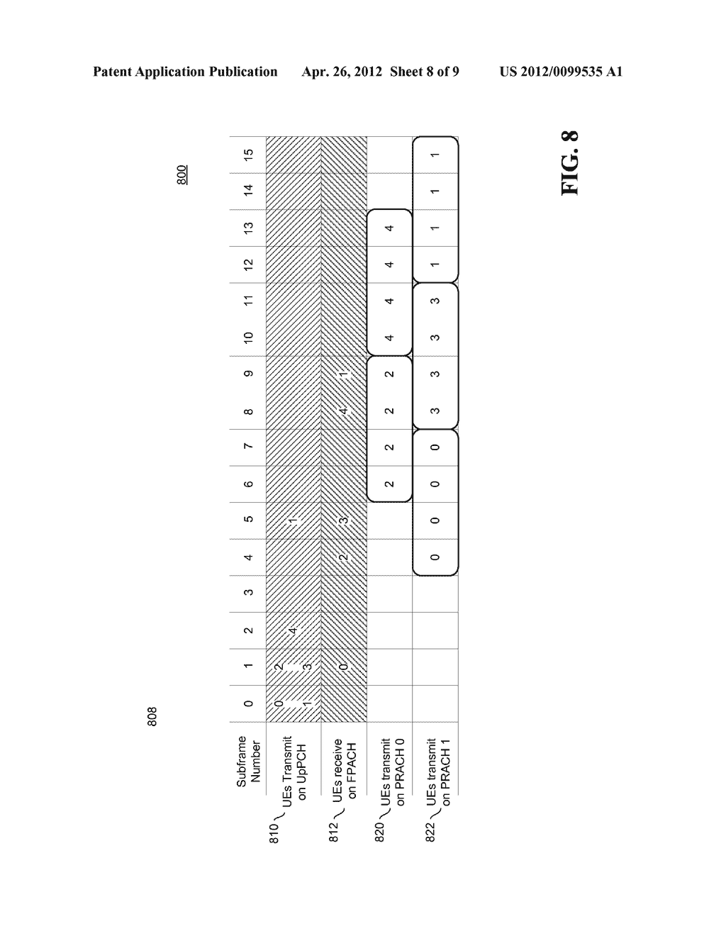 METHOD AND APPARATUS FOR TRANSMISSION FAILURE DETECTION IN TIME DIVISION     SYNCHRONOUS CODE DIVISION MULTIPLE ACCESS (TD-SCDMA) NETWORKS - diagram, schematic, and image 09
