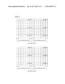 APPARATUS FOR TRANSMITTING AND RECEIVING DATA IN A WIRELESS COMMUNICATION     SYSTEM AND METHOD THEREOF diagram and image