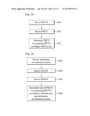 APPARATUS FOR TRANSMITTING AND RECEIVING DATA IN A WIRELESS COMMUNICATION     SYSTEM AND METHOD THEREOF diagram and image