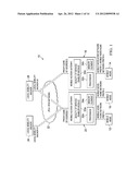 SYSTEM AND METHOD FOR PROVISIONING FLOWS IN A MOBILE NETWORK ENVIRONMENT diagram and image