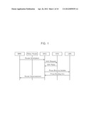 LOCAL MOBILITY ANCHOR, PROXY ROUTER, AND MANAGEMENT METHOD FOR SUPPORTING     NETWORK MOBILITY IN PROXY MOBILE IPv6 NETWORK diagram and image