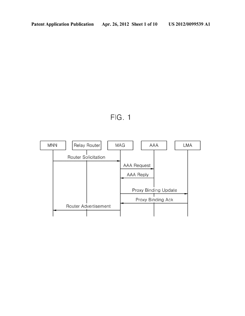 LOCAL MOBILITY ANCHOR, PROXY ROUTER, AND MANAGEMENT METHOD FOR SUPPORTING     NETWORK MOBILITY IN PROXY MOBILE IPv6 NETWORK - diagram, schematic, and image 02