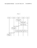 LOCAL MOBILITY ANCHOR, PROXY ROUTER, AND MANAGEMENT METHOD FOR SUPPORTING     NETWORK MOBILITY IN PROXY MOBILE IPv6 NETWORK diagram and image