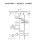 LOCAL MOBILITY ANCHOR, PROXY ROUTER, AND MANAGEMENT METHOD FOR SUPPORTING     NETWORK MOBILITY IN PROXY MOBILE IPv6 NETWORK diagram and image