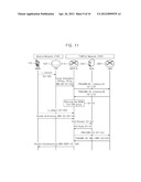 LOCAL MOBILITY ANCHOR, PROXY ROUTER, AND MANAGEMENT METHOD FOR SUPPORTING     NETWORK MOBILITY IN PROXY MOBILE IPv6 NETWORK diagram and image