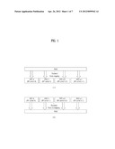 CENTER FREQUENCY CONTROL METHOD IN WIRELESS ACCESS SYSTEM diagram and image