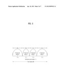 CENTER FREQUENCY CONTROL METHOD IN WIRELESS ACCESS SYSTEM diagram and image