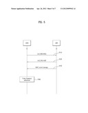 CENTER FREQUENCY CONTROL METHOD IN WIRELESS ACCESS SYSTEM diagram and image