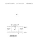 CENTER FREQUENCY CONTROL METHOD IN WIRELESS ACCESS SYSTEM diagram and image